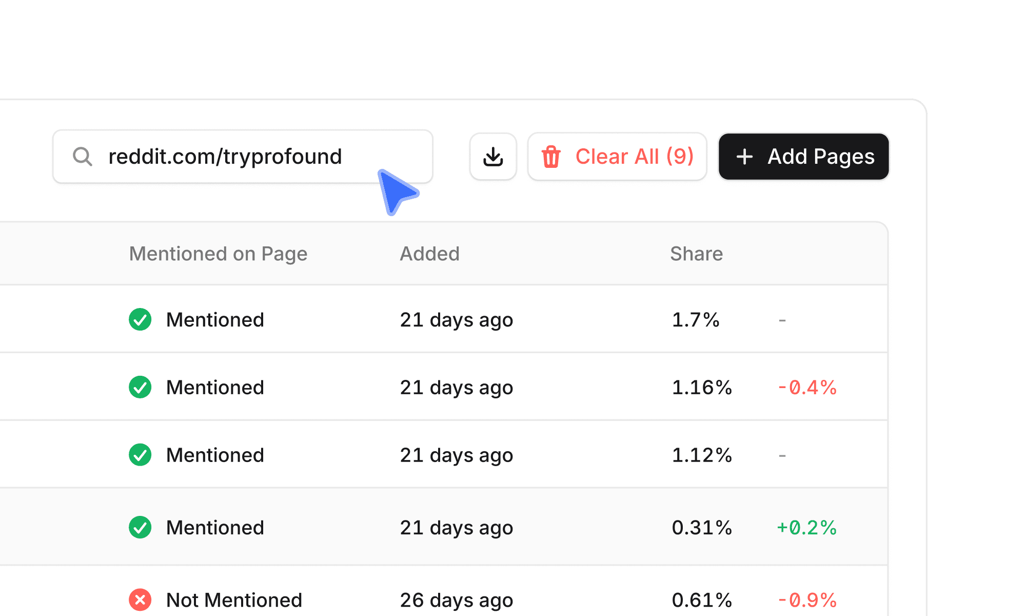 Bulk Clear Watched Pages in Answer Engine Insights